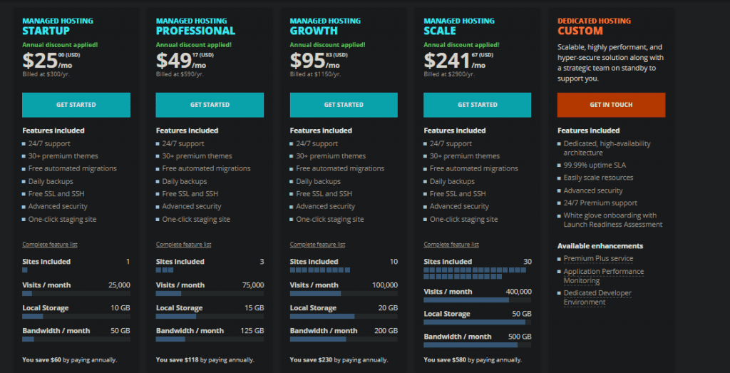 WP ENGINE-WORDPRESS MANAGED HOSTING PLAN